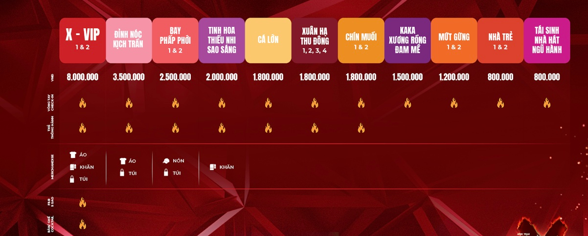 Công bố giá vé, seatmap concert “Anh trai vượt ngàn chông gai 2024 day 2”