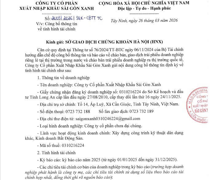 Chủ đầu tư An Phước Sài Gòn Riverside lỗ lũy kế phình to gần 98 tỷ đồng trong năm 2025 Chủ đầu tư An Phước Sài Gòn Riverside lỗ lũy kế phình to gần 98 tỷ đồng trong năm 2025